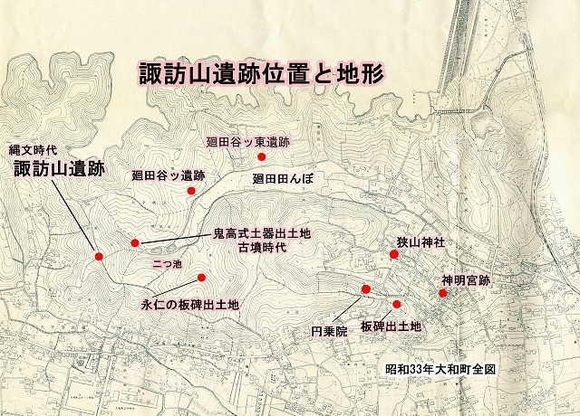 12諏訪山遺跡の位置と地形.jpg