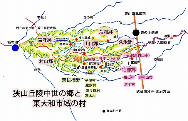 5東大和市に存在した奈良橋郷と集落(後の村).jpg