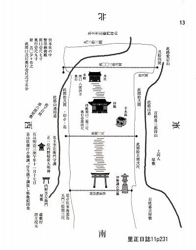 明治3年(1870)韮山県へ提出の熊野神社配置図.jpg