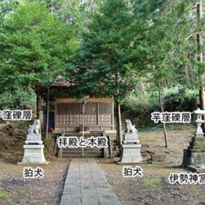 熊野神社全景.jpg