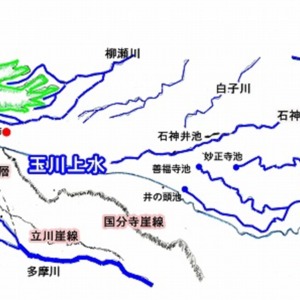 2玉川上水のルートと崖線_立川断層.jpg
