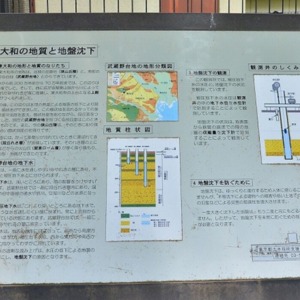 14調査の内容の掲示.jpg