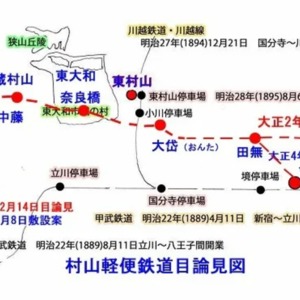1村山軽便鉄道概念図.jpg