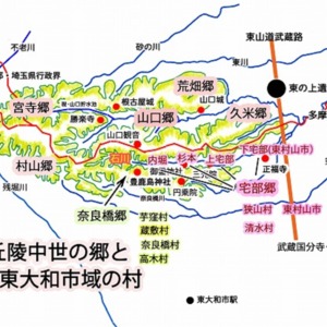 5東大和市に存在した奈良橋郷と集落(後の村).jpg