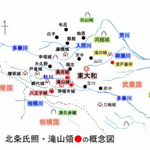 後北條氏の統治領域の概念図.jpg