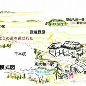 2天保5年(1834)『御嶽菅笠』青梅橋周辺図.jpg