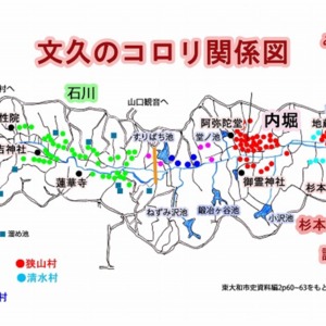 3文久のコロナ関係図(杉本の里).jpg