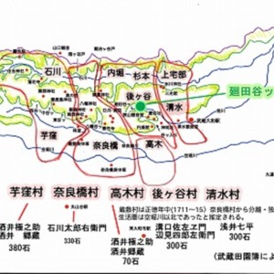 13江戸時代初期村切図.jpg